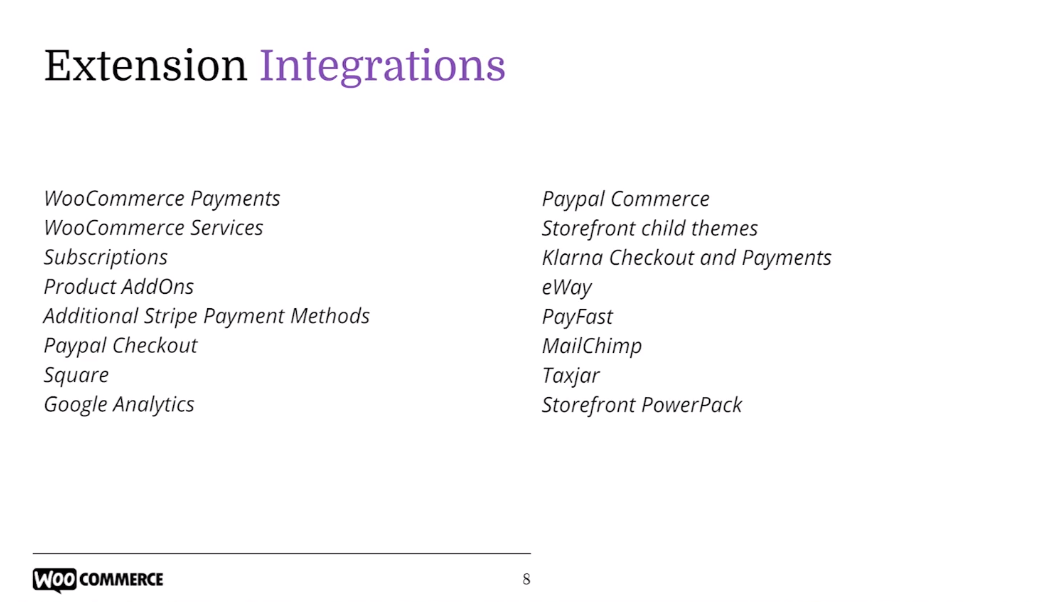 What makes WooCommerce so great? A look at some of its stats, facts & future - Tyche Softwares