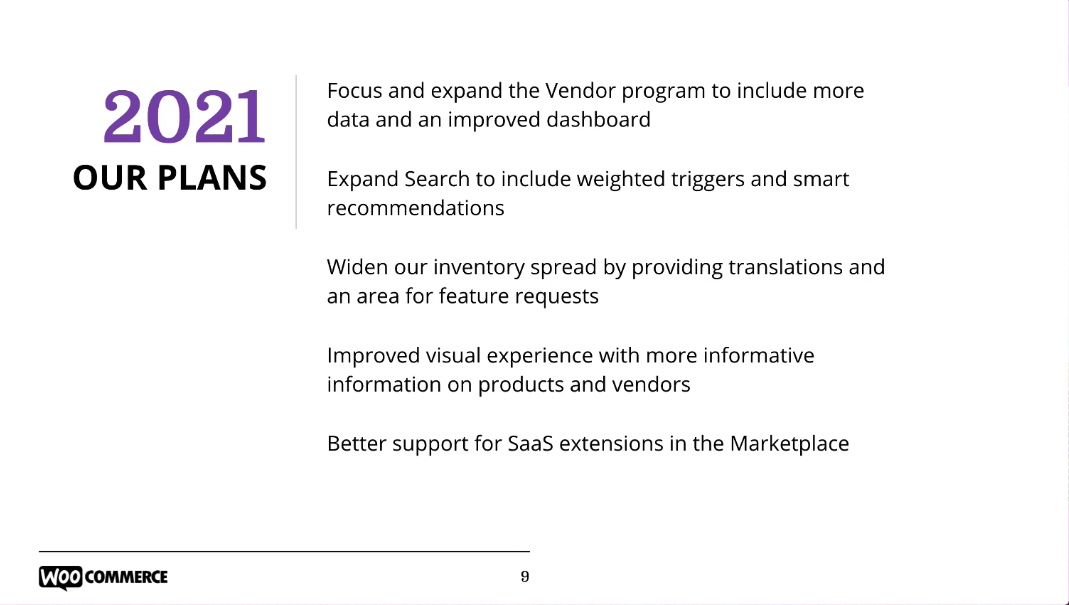 woocommerce plans for 2021