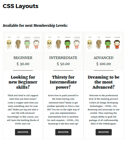 Available Levels for Post