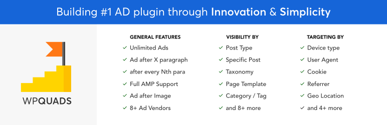 Adsense Plugin Wp Quads