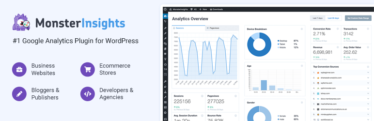 Monsterinsights による Wordpress 用 Google アナリティクス ダッシュボード プラグイン