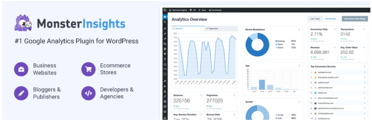 Plugin Dasbor Google Analytics Untuk Wordpress Oleh Monsterinsights