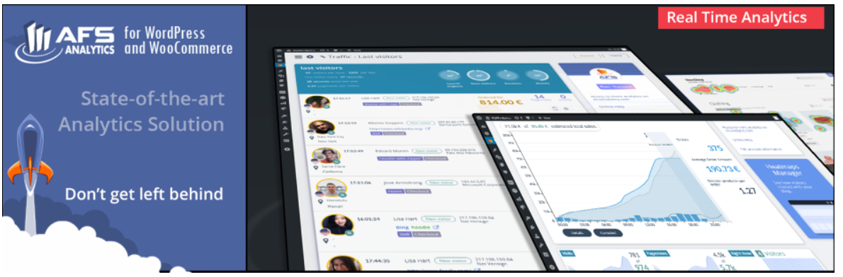 Analisis Afs Untuk Woocommerce
