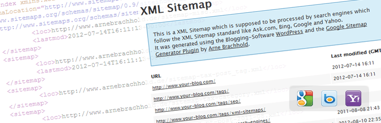 Peta Situs Google Xml