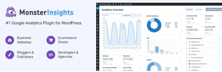 Monsterinsights 為 Wordpress 提供的 Google Analytics（分析）儀表板插件