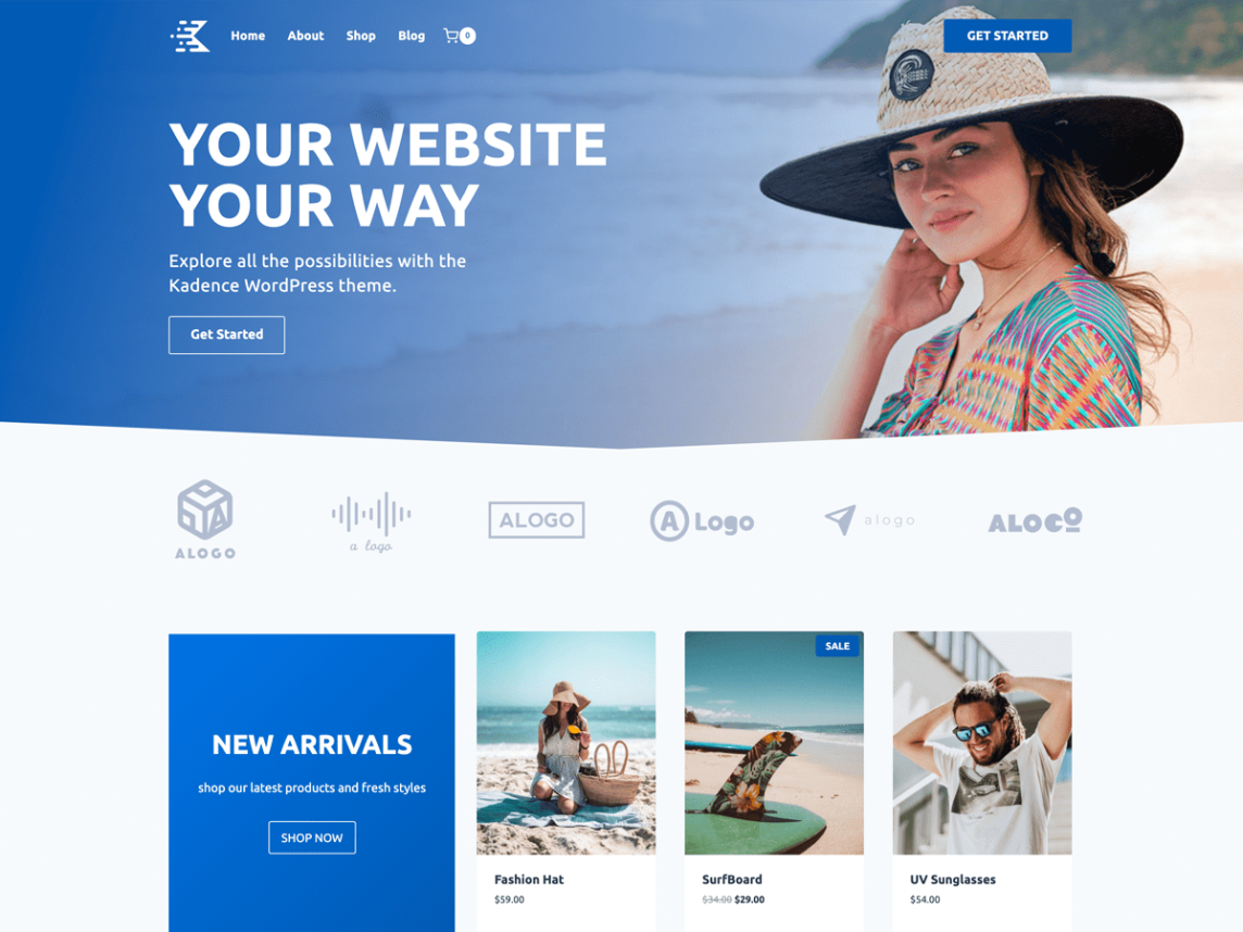 мобильные оптимизированные темы WordPress