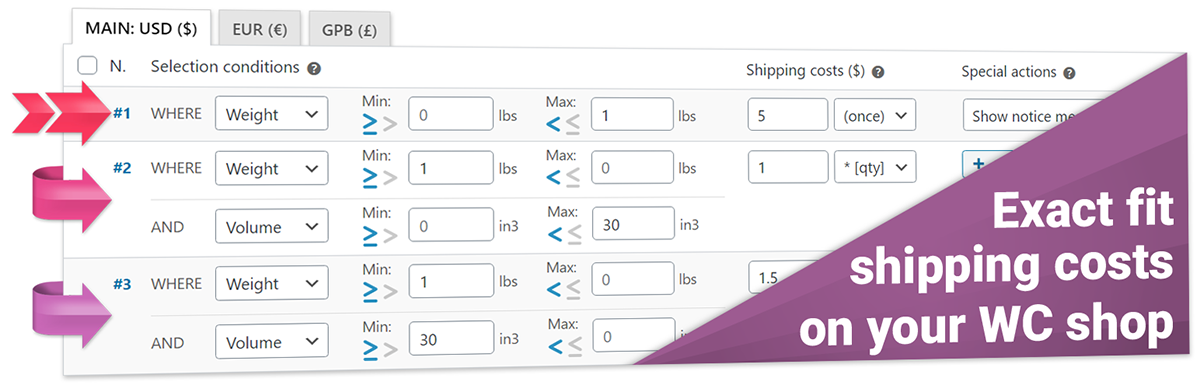 魚和船 WooCommerce 運輸插件