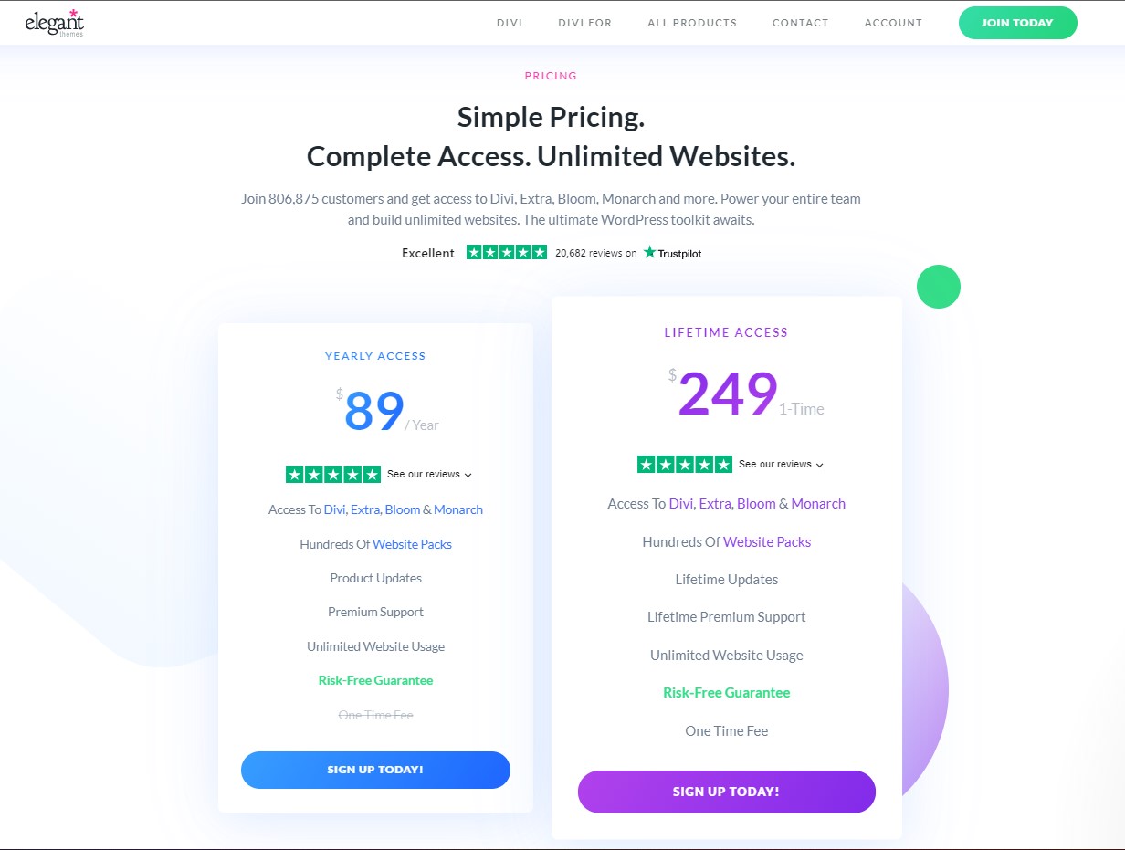 最佳 woocommerce 主題