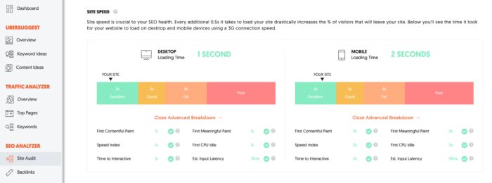 Ubersuggest 사이트 감사 기능의 이미지.