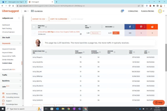 สกรีนช็อตของแพลตฟอร์มการตรวจสอบ Ubersuggest SEO