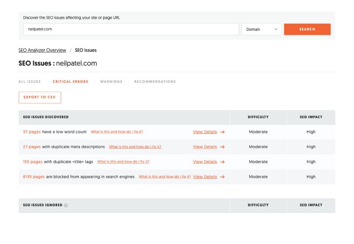 สกรีนช็อตของแพลตฟอร์มการตรวจสอบ Ubersuggest SEO