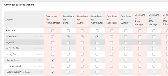 Yönetici araç çubuğundan öğeleri gizle Hide items from admin toolbar