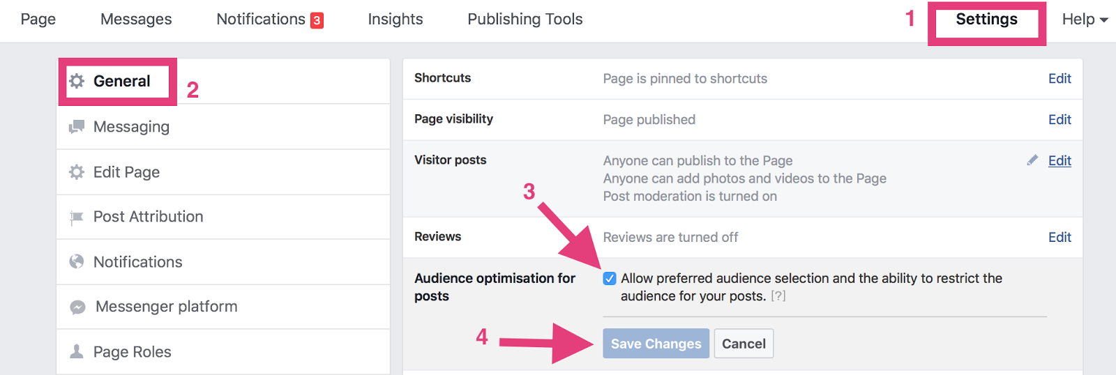 Ein Diagramm, das zeigt, wie Targeting-Funktionen auf Facebook-Seiten aktiviert werden.