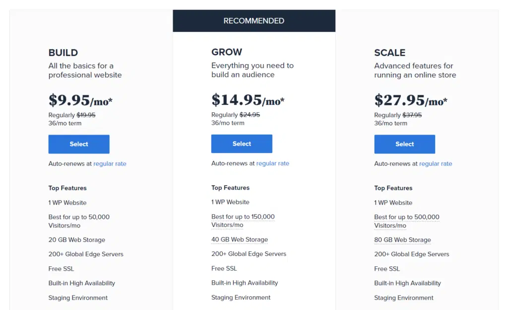 BlueHost-Preispläne 2022 %sep% (aktualisierte Daten + kostenlose Domain) 6 bluehost managed wordpress plan review