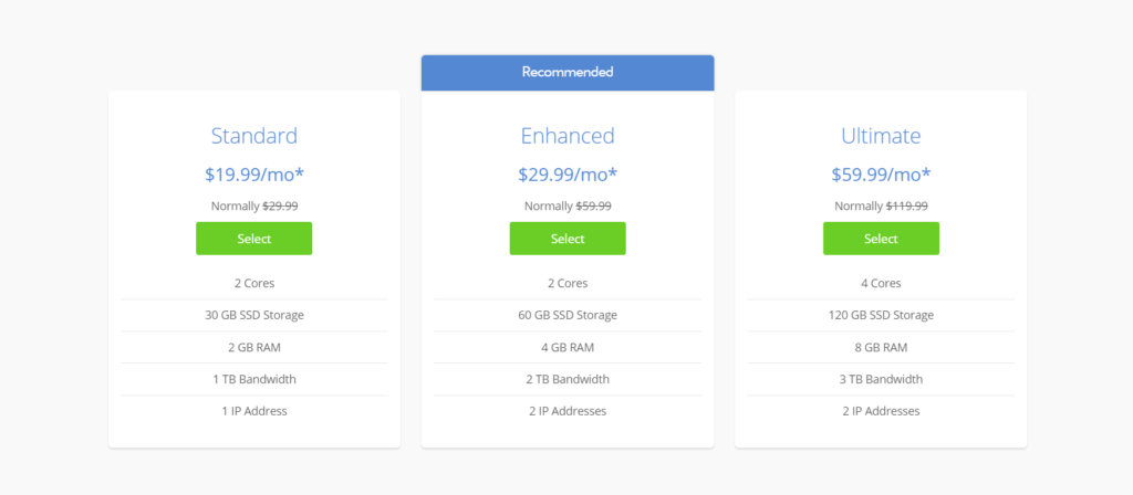 BlueHost-Preispläne 2022 %sep% (aktualisierte Daten + kostenlose Domain) 4 Bluehhost VPS Plans