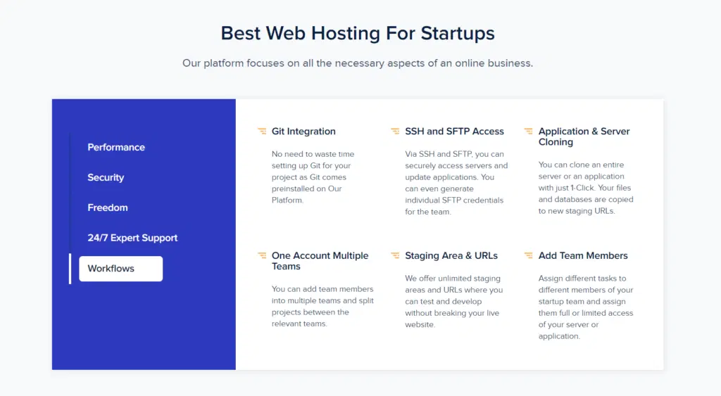 スタートアップ サイト向けの手頃な価格のベスト クラウド ホスティング トップ 5 (2022) 18 cloudways for startup features