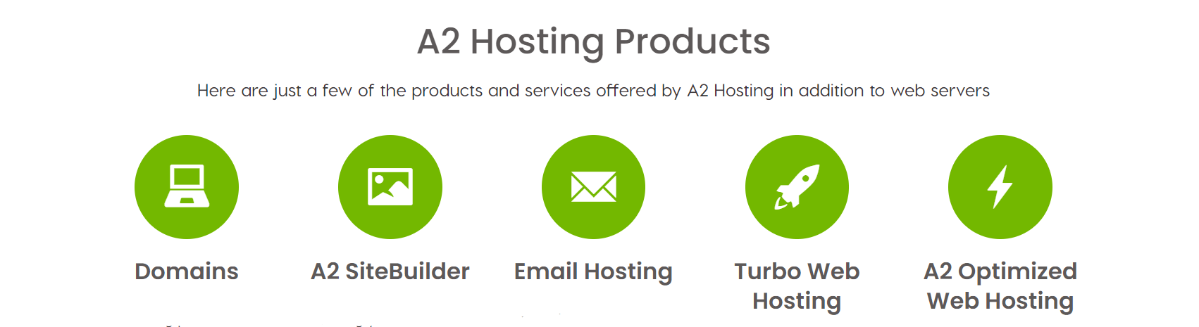 %72 İndirim A2 Hosting Kupon Kodu İndirimi 2022 (Eylül Fırsatı) 9 a2 hosting products