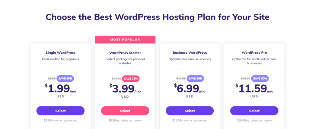 6 ブログに最適なブログ ホスティング サービス (2022 年 9 月のリスト) 16 - Hostinger WordPress pricing