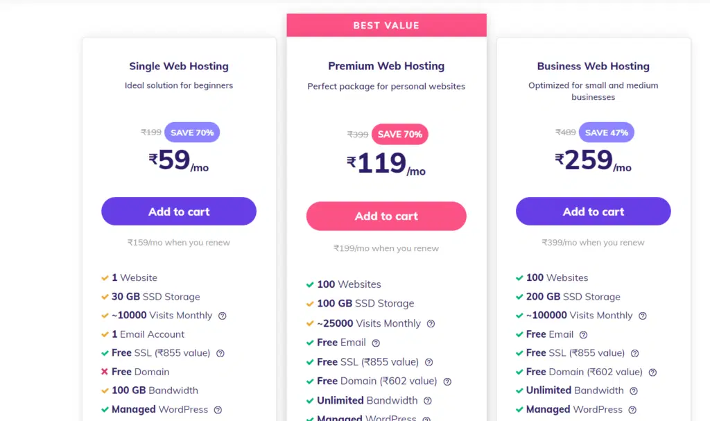 更新!印度最佳虚拟主机服务(2022 年 9 月)12 Hostinger india pricing