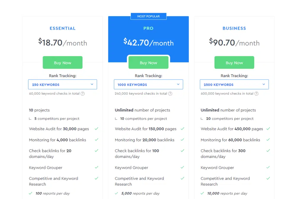 6 cele mai bune instrumente și software-uri de urmărire SERP pentru 2022 (cele mai bune alegeri) 10 SERanking Pricing