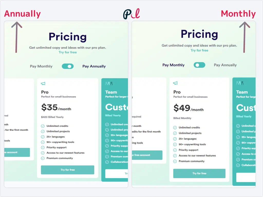 Copy.ai 무료 평가판(2022) 7일 액세스 + (신용카드 필요 없음) 13 Copy.ai monthly vs yearly pricing 1