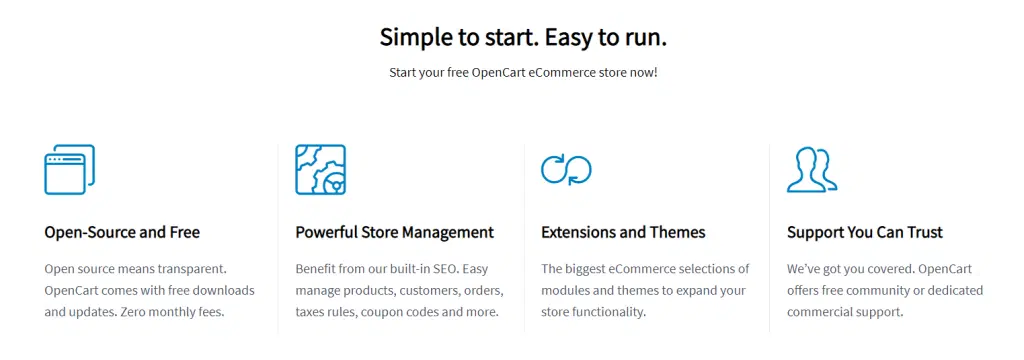 Actualisé! 7 meilleures alternatives WooCommerce (septembre 2022) 18 OPencart features