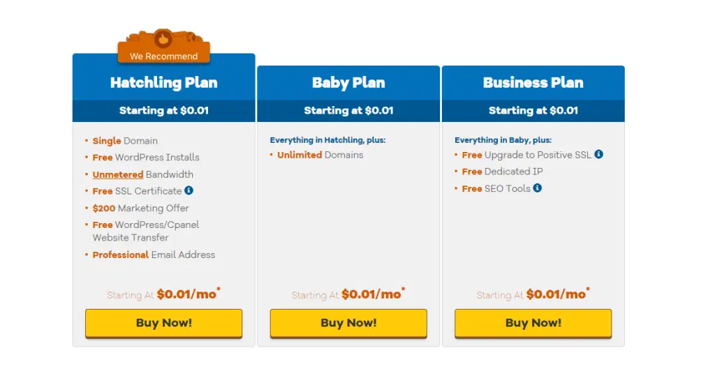 Prova gratuita di HostGator (2022) - 1 mese di prova gratuita inclusi "Coupon" 4 Hostgator free trial pricing