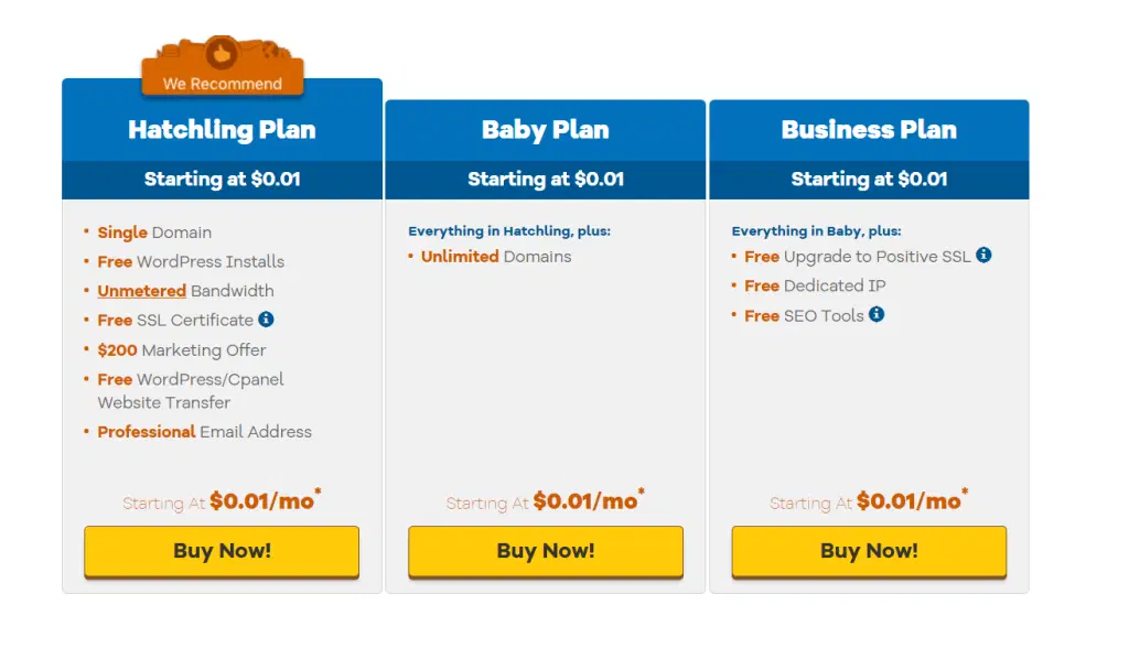 Prova gratuita di HostGator (2022) - 1 mese di prova gratuita inclusi "Coupon" 8 HostGator free trial pricing