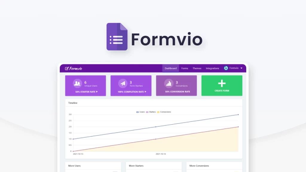 Formvio-Landingpage
