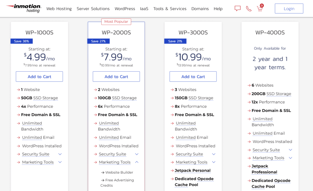 5 เว็บโฮสติ้งที่ดีที่สุดสำหรับเว็บไซต์ช่างภาพ & ธุรกิจ 2022 14 In motion hosting wordpress plans