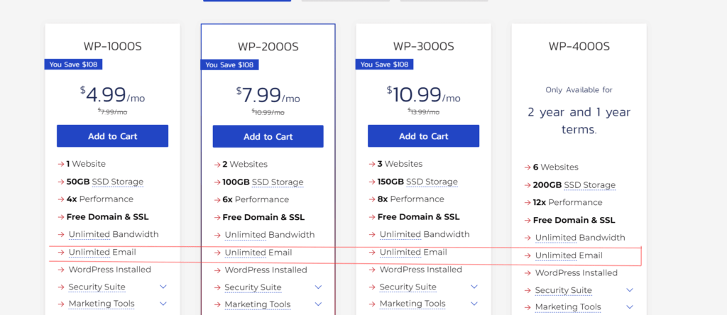 Los 5 mejores alojamientos web con cuentas de correo electrónico ilimitadas en 2022 8 in motion hosting email unlimited