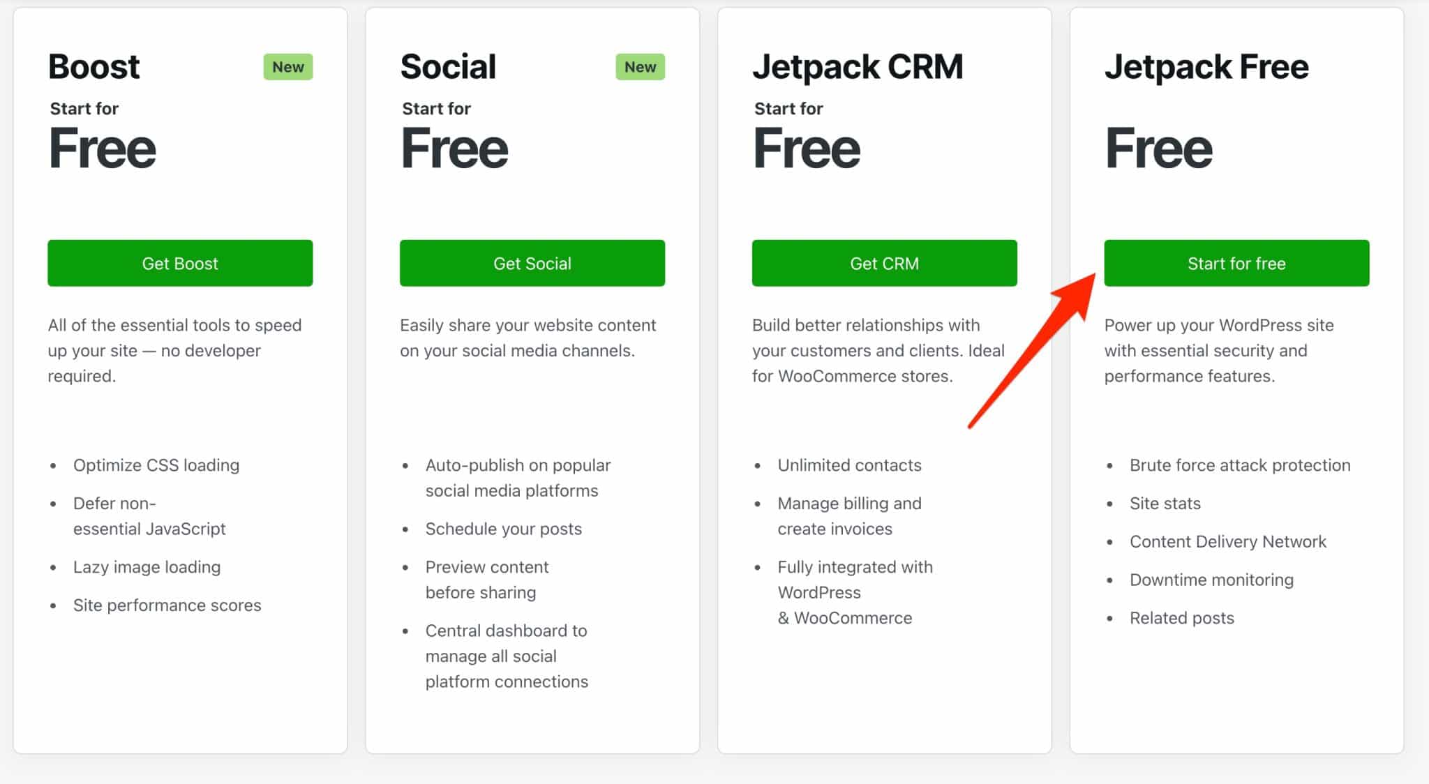 Jetpack se puede utilizar de forma gratuita.