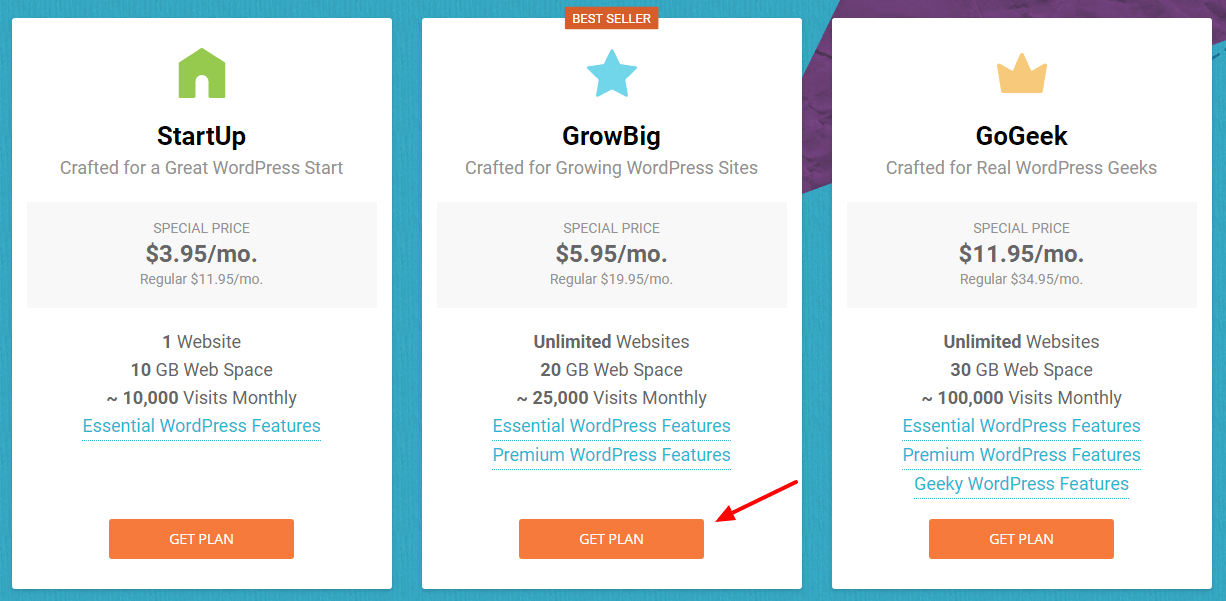 SiteGroundの価格とプラン