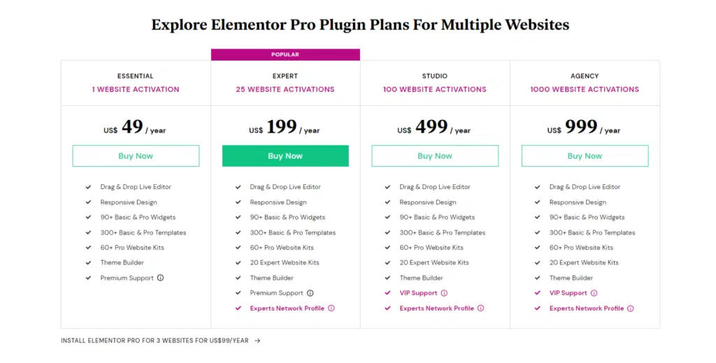 7 สุดยอดผู้สร้างหน้า Landing Page ของ WordPress 2022 (+ทดลองใช้ฟรี) 4 Elementor latest pricing