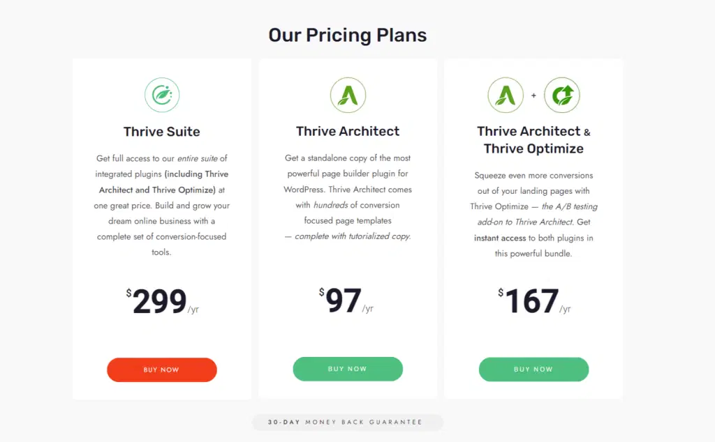 7 สุดยอดผู้สร้างหน้า Landing Page ของ WordPress 2022 (+ทดลองใช้ฟรี) 7 Thrive Architect Pricing Plans