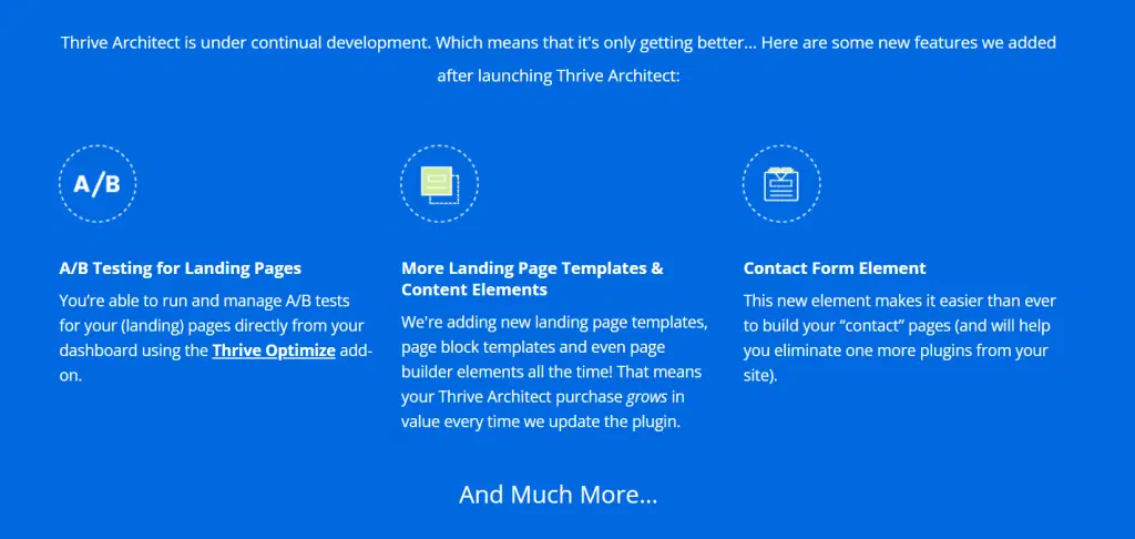 7 สุดยอดผู้สร้างหน้า Landing Page ของ WordPress 2022 (+ทดลองใช้ฟรี) 6 ThriveArchitect landing page builder features
