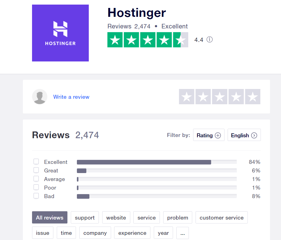 Hostinger vs HostGator 2022 - Ghidul de „revizuire” a câștigătorului clar 23 hostinger trust pilot reviews