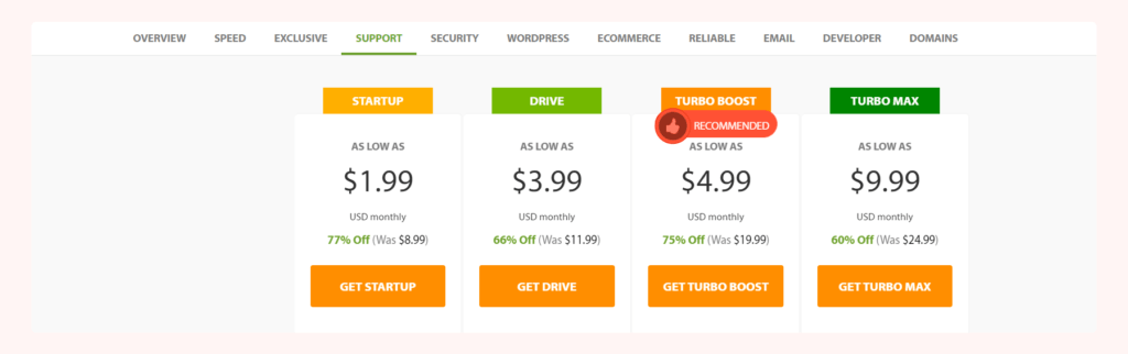 Top 10 der besten SiteGround-Alternativen für alle Budgets (2022) 6 a2 hosting plans