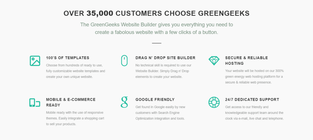 4 最高の Web ホスティング 100% 無料の Web サイトビルダー + ドメイン 2022 9 Greengeeks website builder