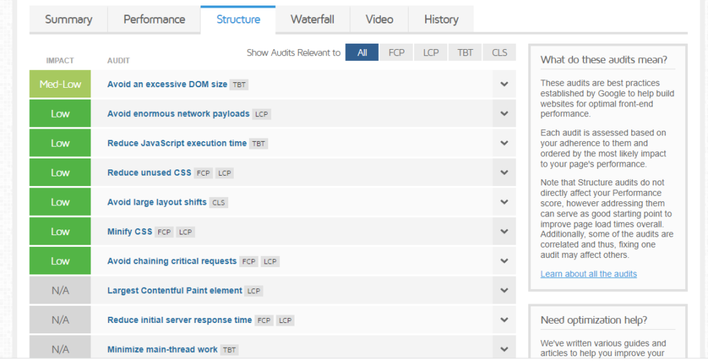 O GTmetrix é preciso para medir os principais elementos vitais da Web? Sessão de perguntas e respostas - nós perguntamos a eles! 15 gtmetrix structure report - Is GTmetrix Accurate To Measure Core Web Vitals? Q/A Session - We Asked Them! - Is GTmetrix Accurate